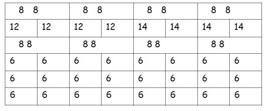 standard helix configuration
