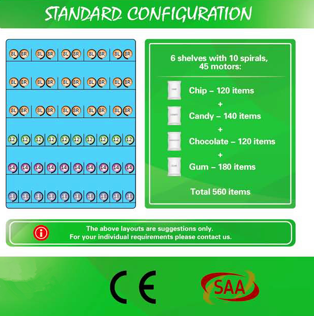 standard configuration