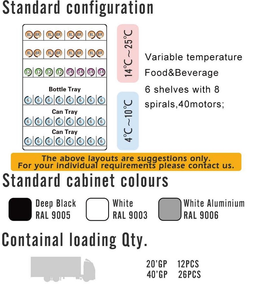 standard configuration CV-4000