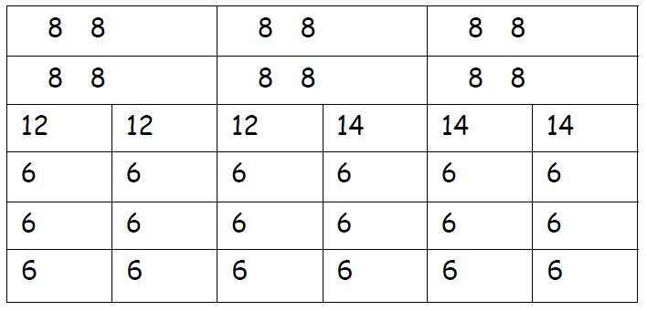 standard helix configuration