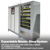 C325 master & T56 slave tool vending system - expandable industrial tool management with 56 spiral selections