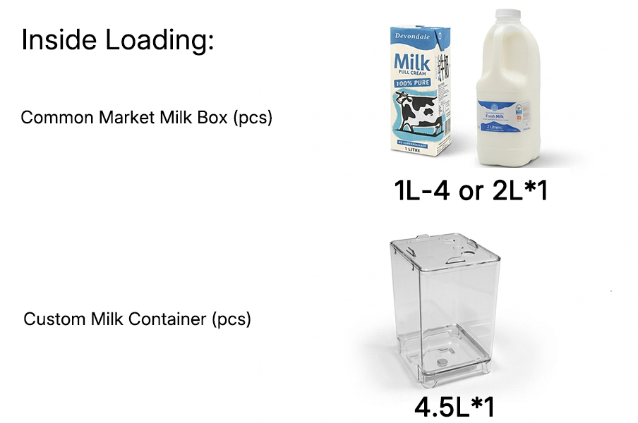 Milk vending machine inside loading: 1L/2L milk carton bottle and 4.5L custom container