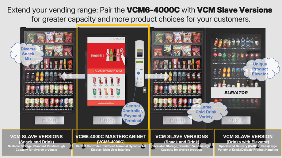 VCM6-4000C Master Cabinet with VCM Slave Versions - Expandable Combo Vending Machine with Elevator and Touch Screen