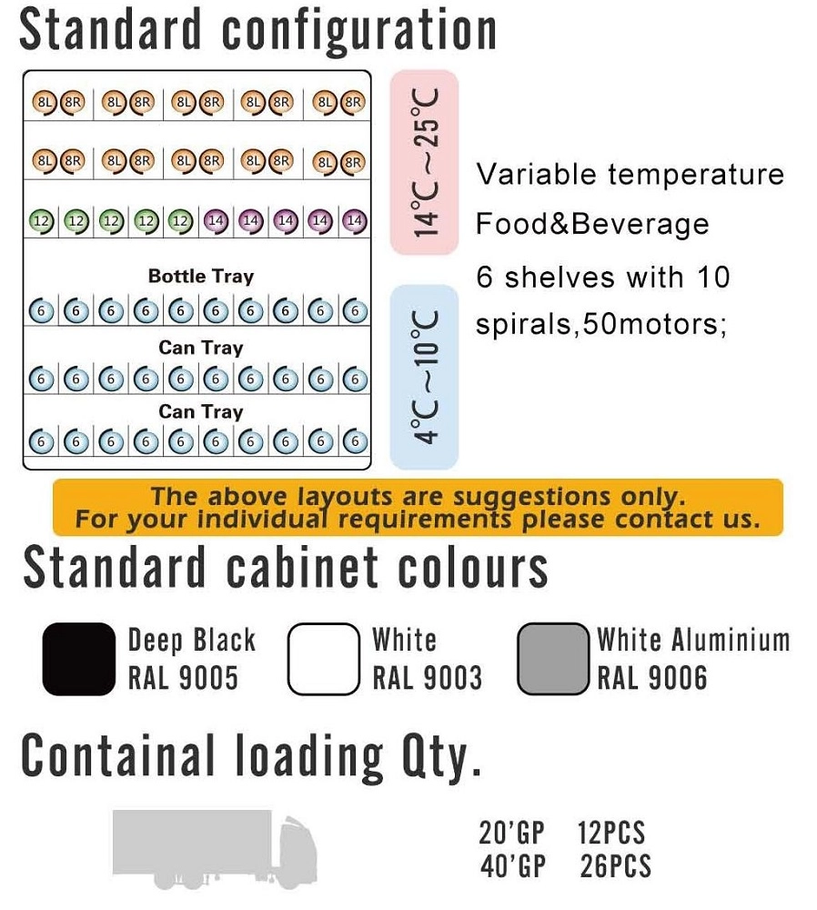 CV5000 Vending Machine Standard Configuration, Shelf Layout, Cabinet Colors and Container Loading Quantity