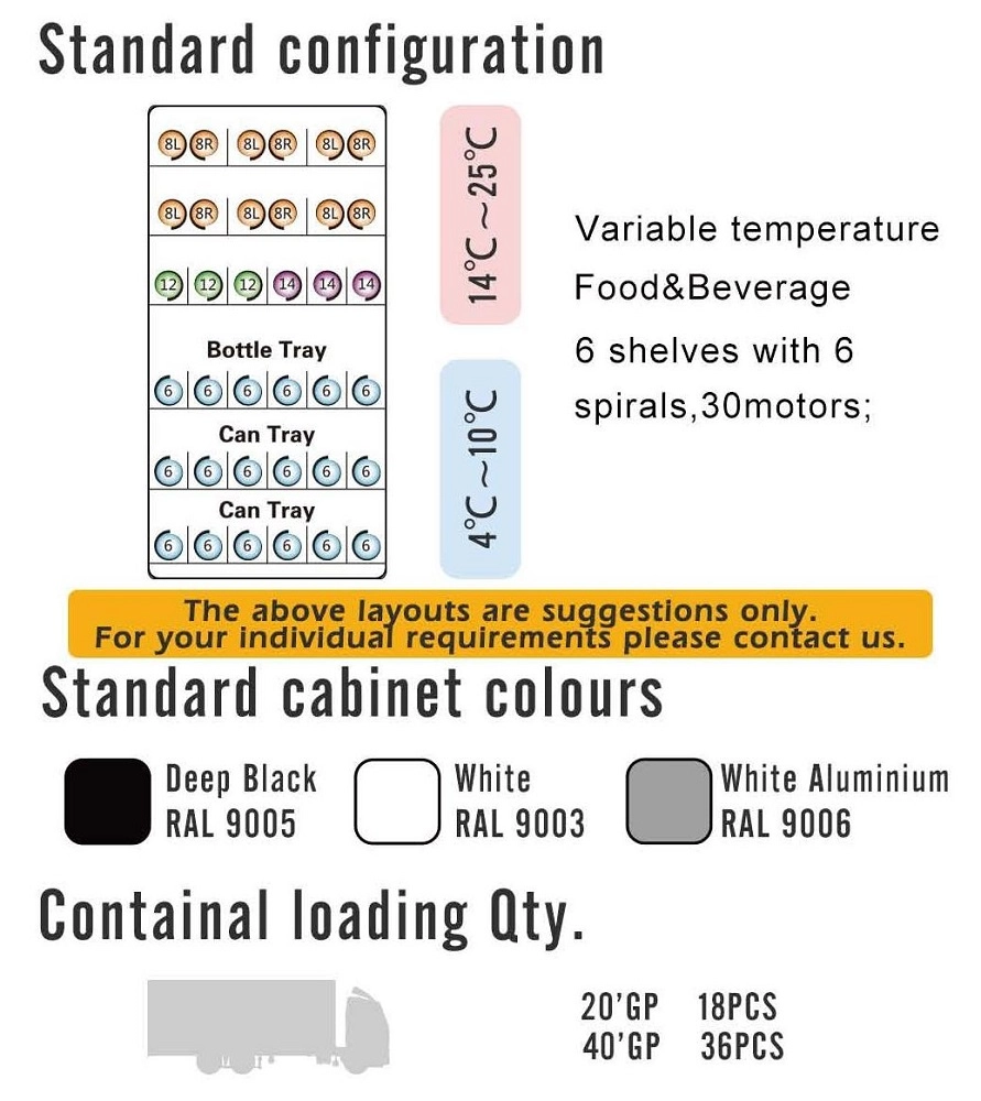 CV3000 Vending Machine Standard Configuration, Shelf Layout, Cabinet Colors and Container Loading Quantity